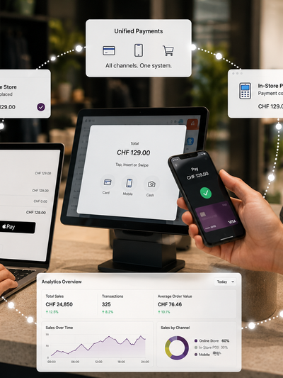 Seamless Payment Integration for E-Commerce and Point of Sale